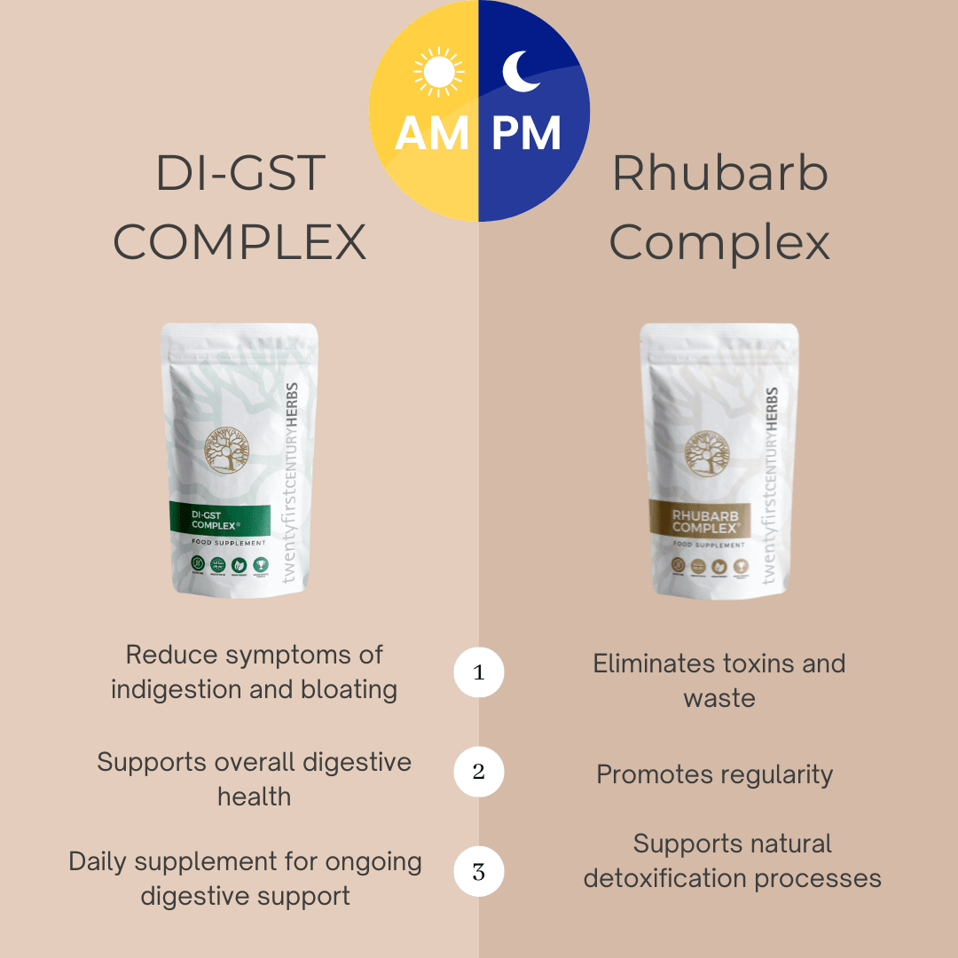Comparing Rhubarb Complex and DI-GST Complex - Twenty First Century Herbs